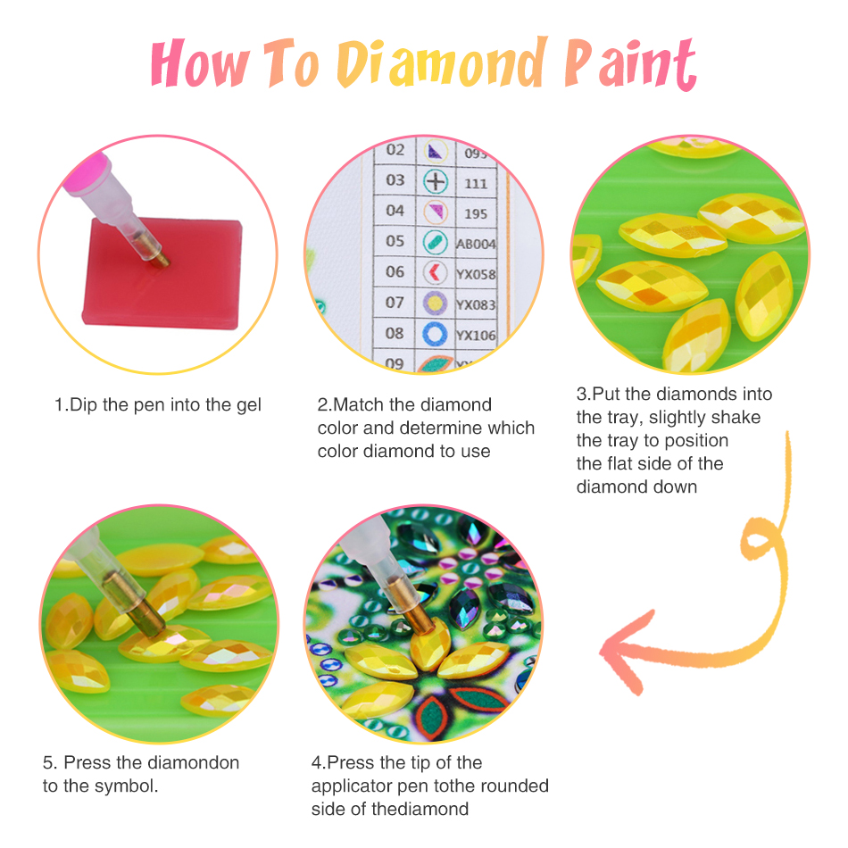GATYZTORY 5D DIY Special Shape - Resin Art Ideas recension och pris