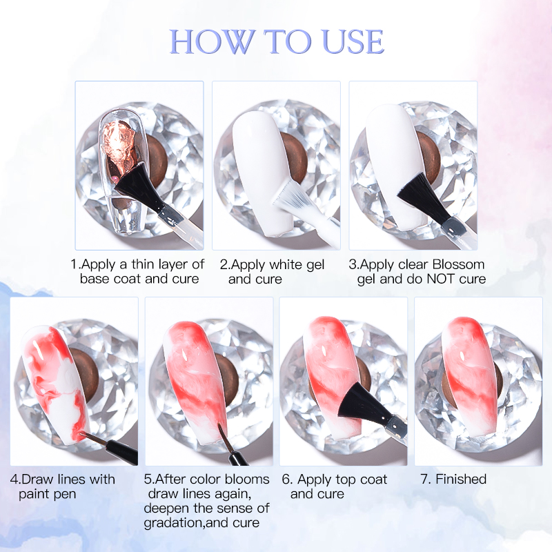 7ml Nail Blooming Gel Blossom  - Resin Art Easy recension och pris