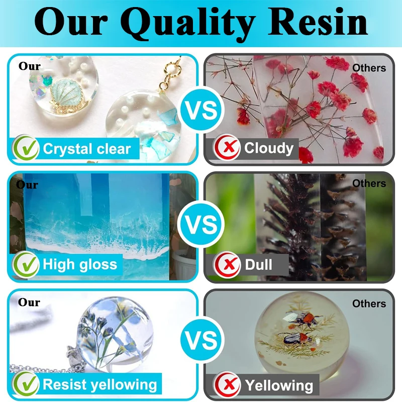 500ml/1000ml Epoxy Resin Kit C - Resin Art Easy recension och pris