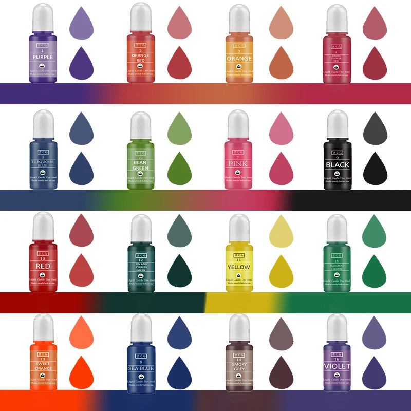 DIY Epoxy Resin Pigment Kit Ca - Resin Art Acrylic recension och pris