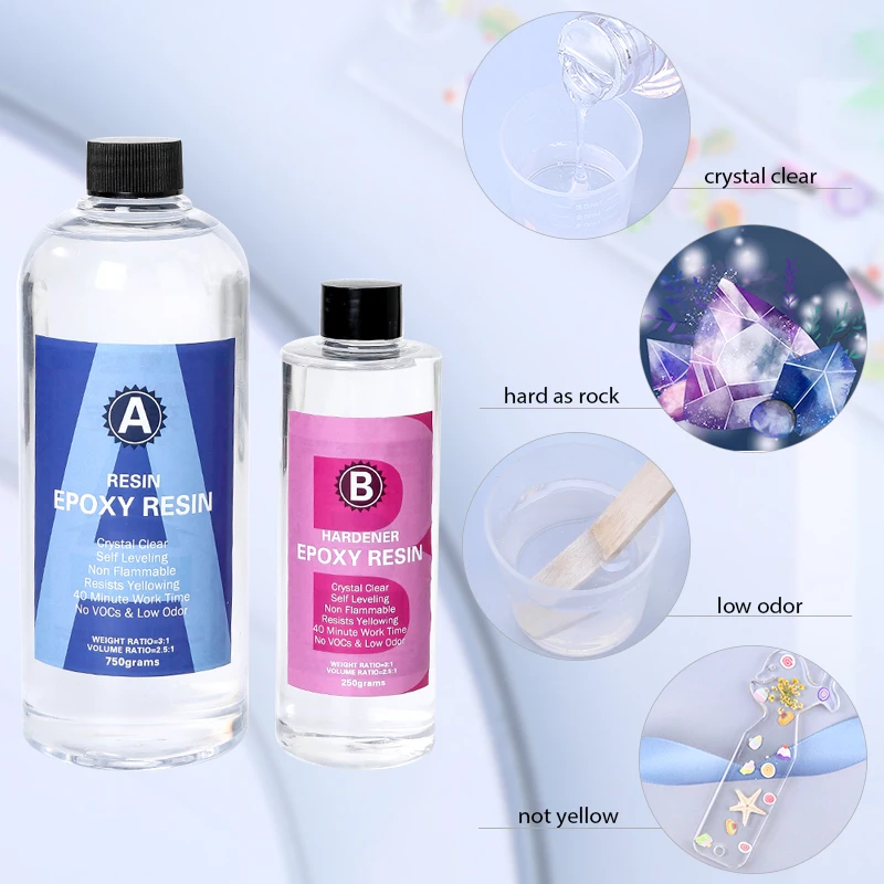 Epoxy Resin Kit Crystal Clear  - Resin Art Easy recension och pris