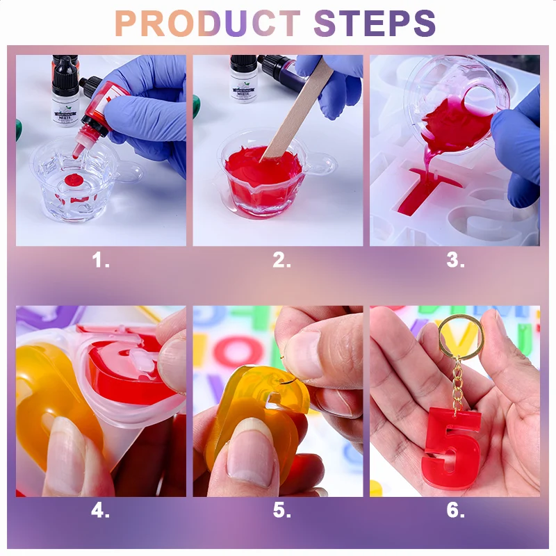 Epoxy Resin Kit Crystal Clear  - Resin Art Easy recension och pris