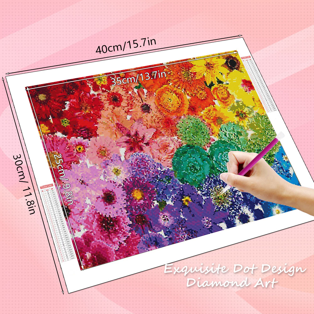 HUACAN Diamond Art Kits Flower - Resin Art Of Rose recension och pris