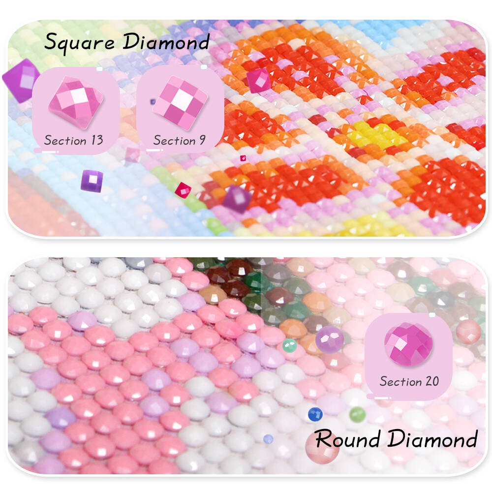Huacan New Arrivals 2025 Diamo - Resin Art Kit For Beginners recension och pris