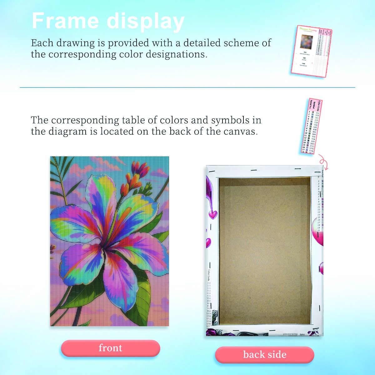 Frameless, Colorful Lily 5d Di - Resin Art Ideas recension och pris