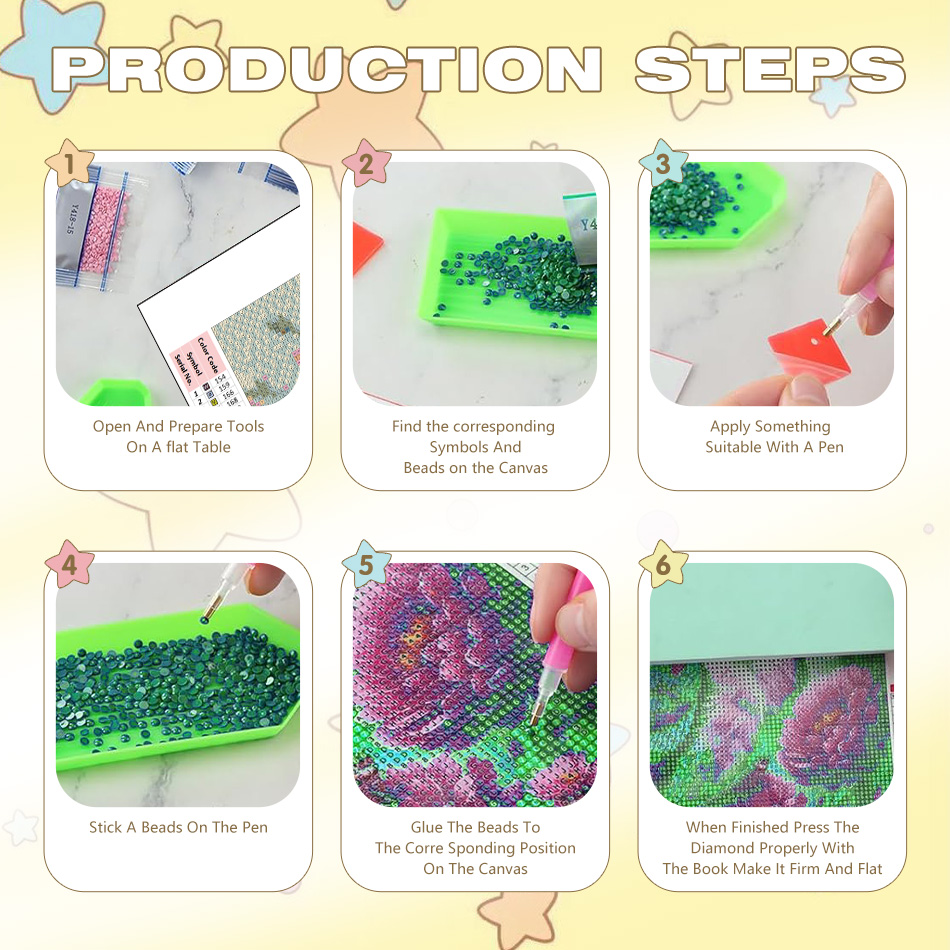 CHENISTORY Cat Diamond Paintin - Resin Art Ideas recension och pris